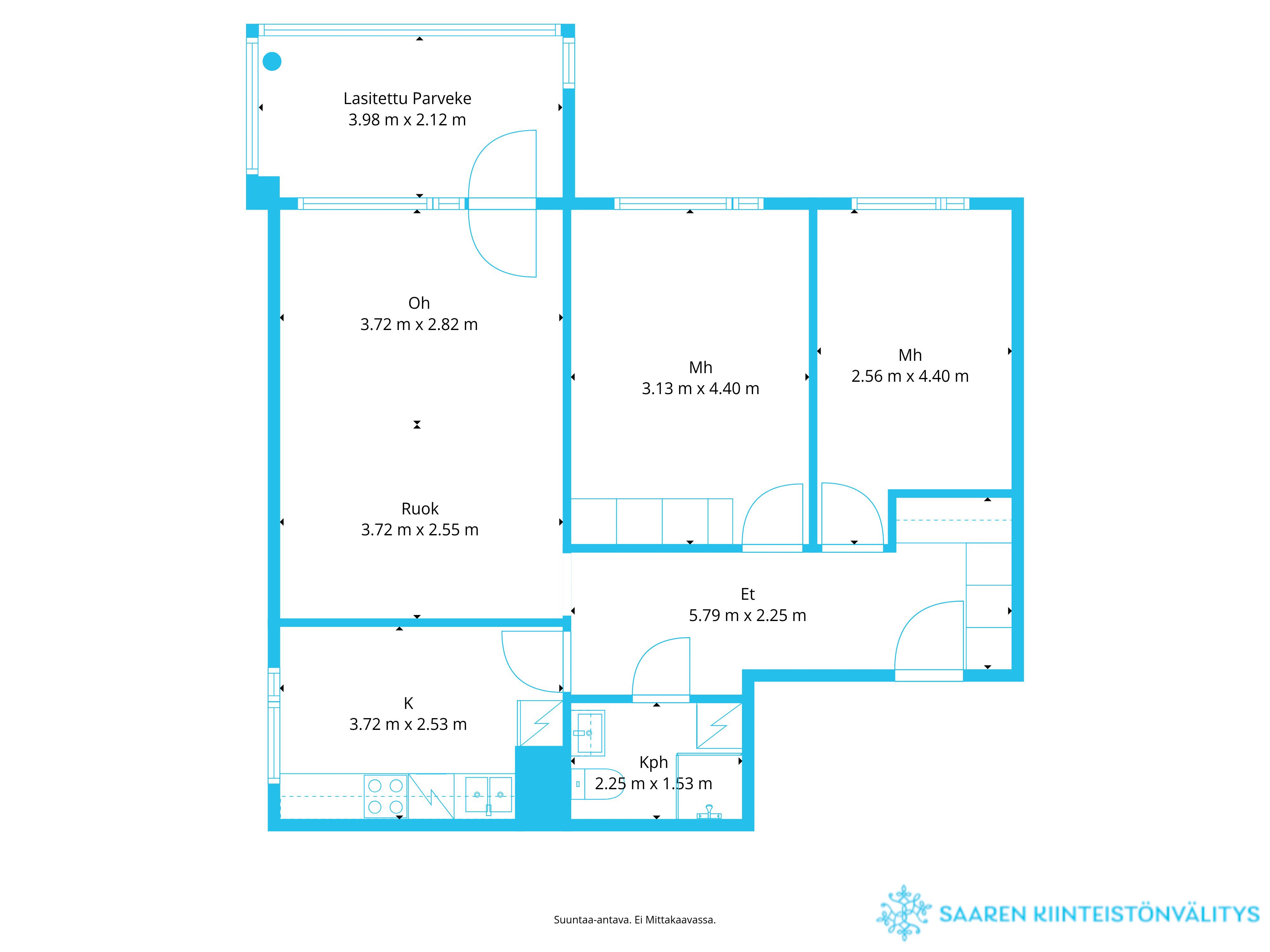 Pohjakuva, mitat suuntaa antavia