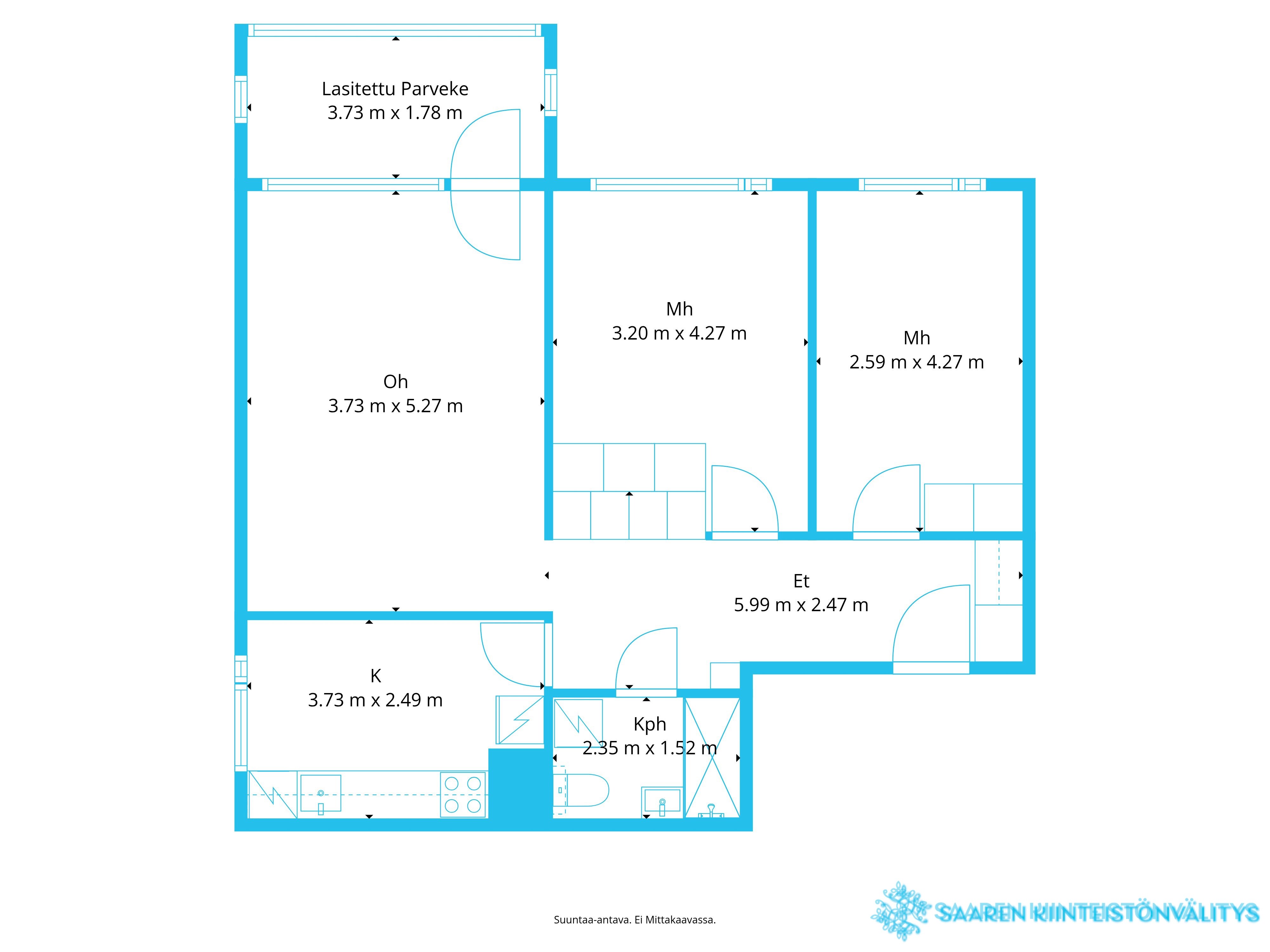 Pohjakuva, suuntaa antava