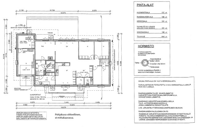 Johanneksentie 21, 20900 Turku 2