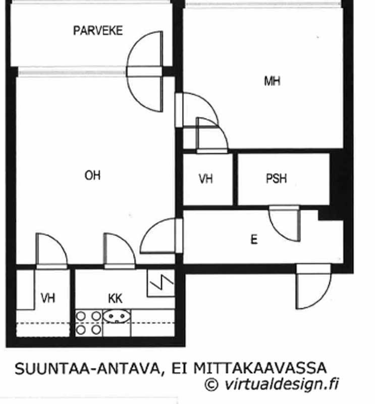 Pohjakuva, suuntaa antava ei mittakaavassa