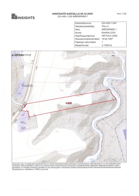 Vihdintie 115, Karkkila (Nahkio), Kuva 4, esikatselu