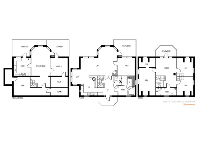 Ojamäentie 46, Vihti, Kuva 27, esikatselu