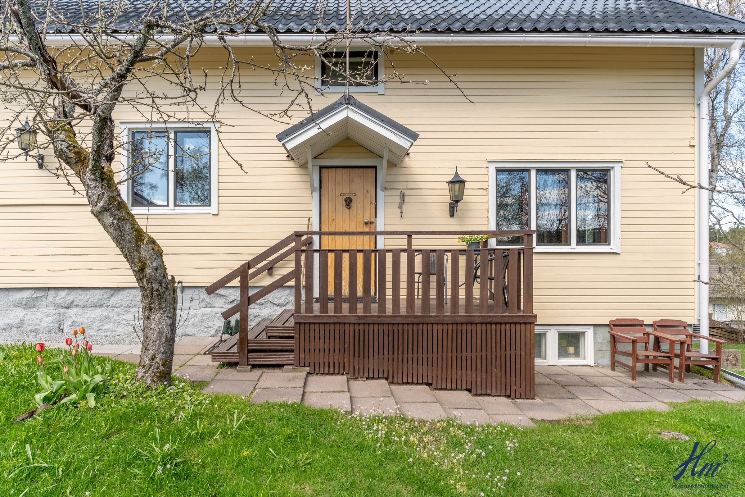 Villamäenkuja 7, 20250 Turku