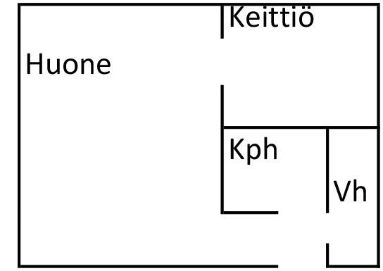 Kunnaankatu 15 as, 21200 Raisio 2