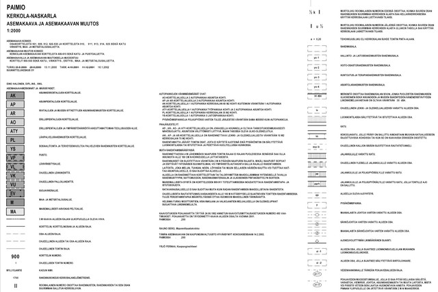 Mäkilahdentie 6, 21530 Paimio 13