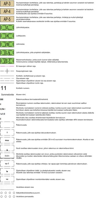 Sommelontie 4, 20900 Turku 18