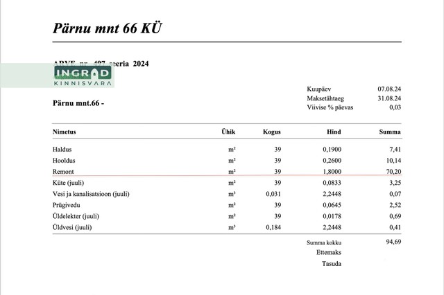 Pärnu maantee 66