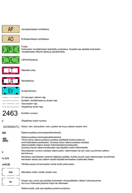 Kretonkikuja 3, 20660 Littoinen 2